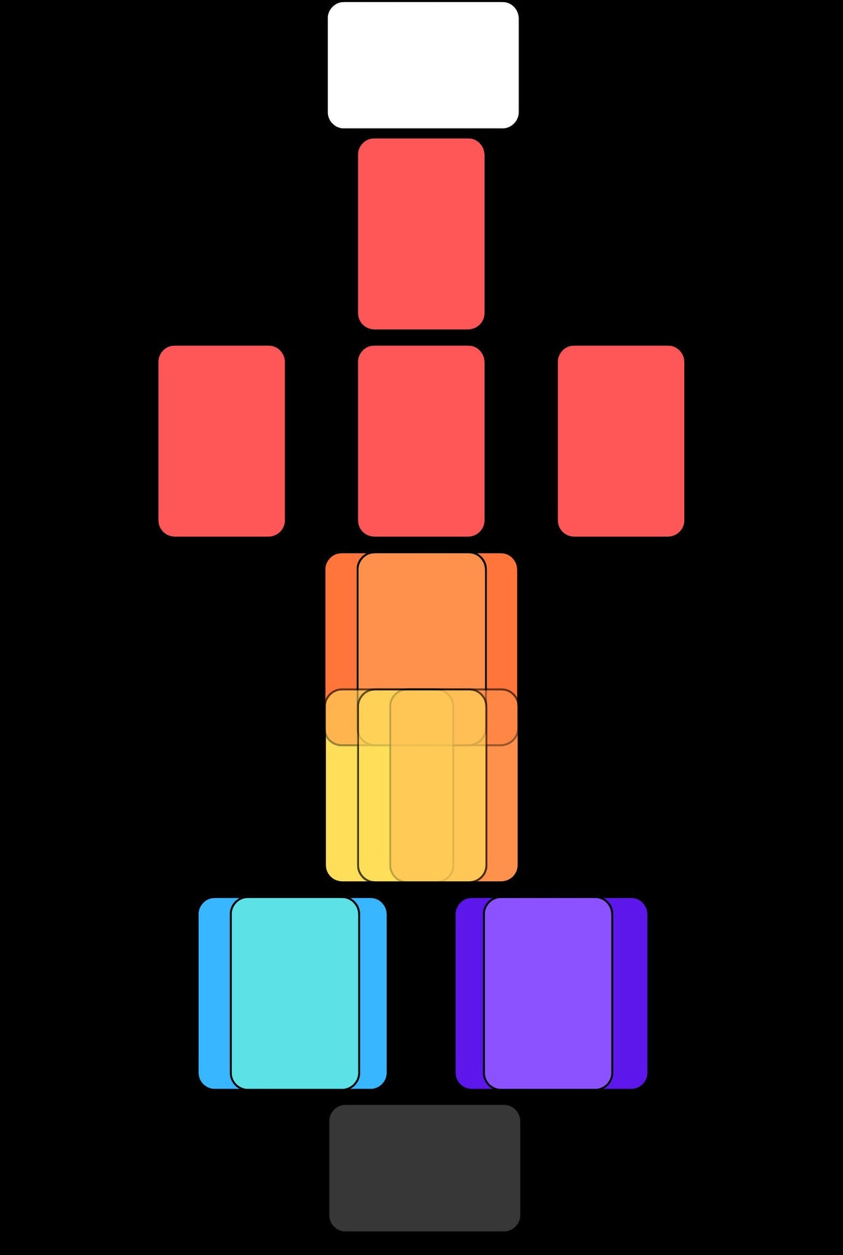 Companion Bonding Check-In Tarot Reading / Touch Base With Loved Ones To Better Understand Them!